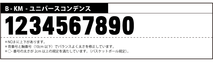 B-KM-ユニバースコンデンス