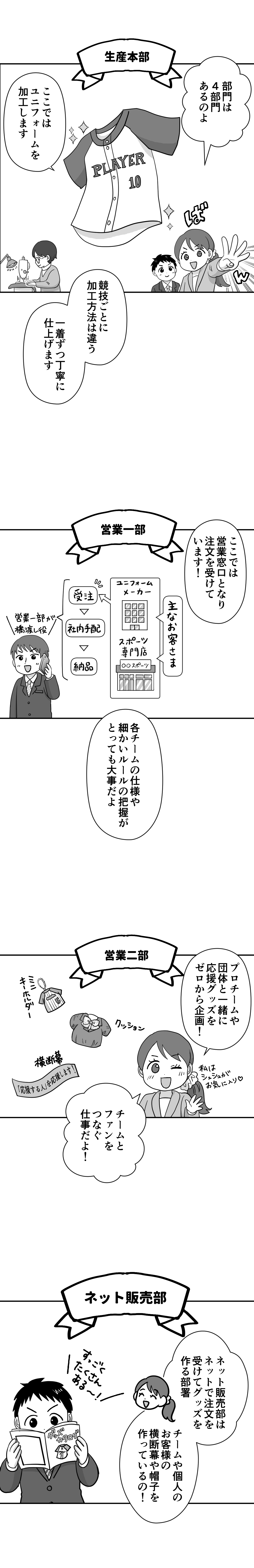 マンガ6ページ目