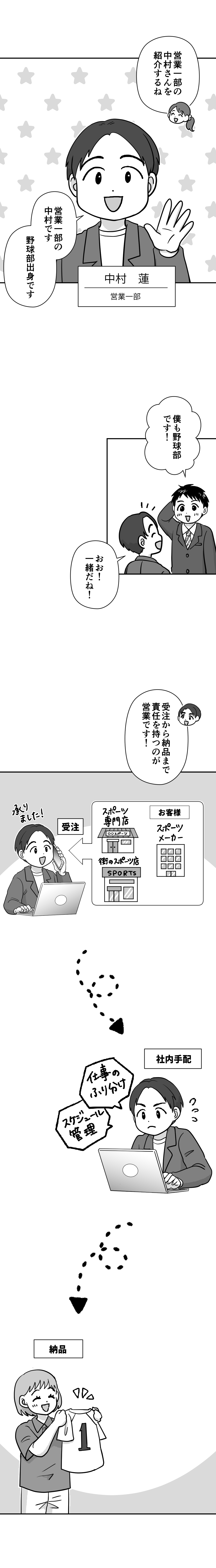 マンガ11ページ目